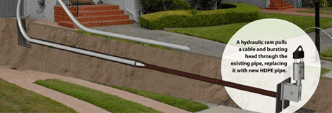 Trenchless Sewer Repair Denver